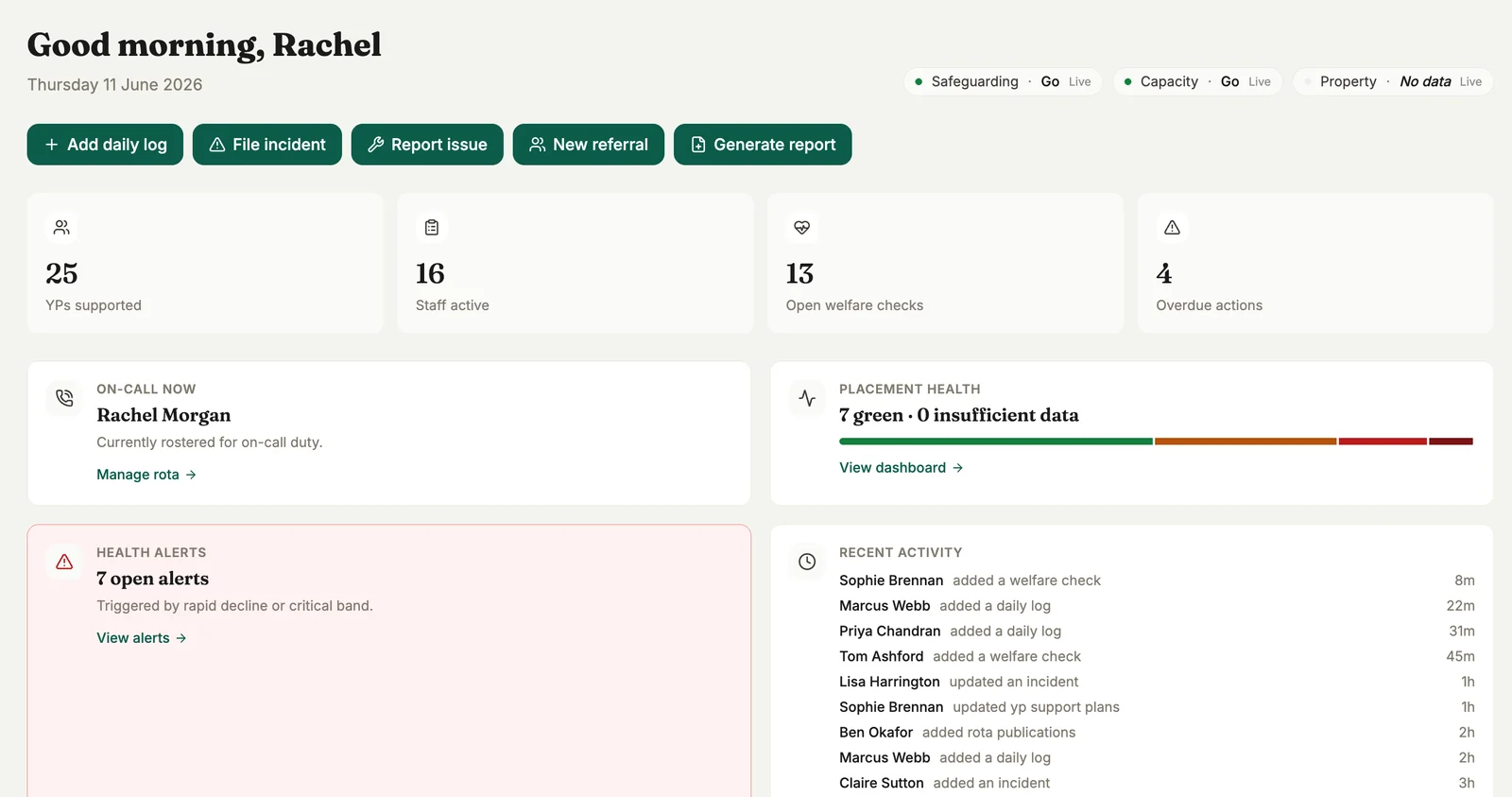 TIFA Connect dashboard with quick actions, headline figures, the on-call worker, placement health and recent activity