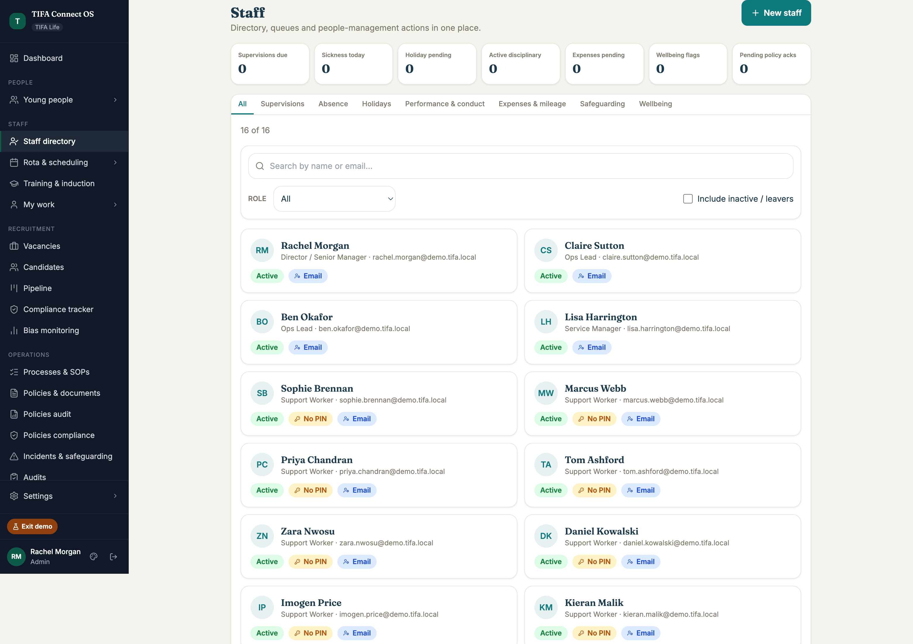 Staff directory showing role assignments per team member with status pills for active accounts and authentication method (email or PIN)