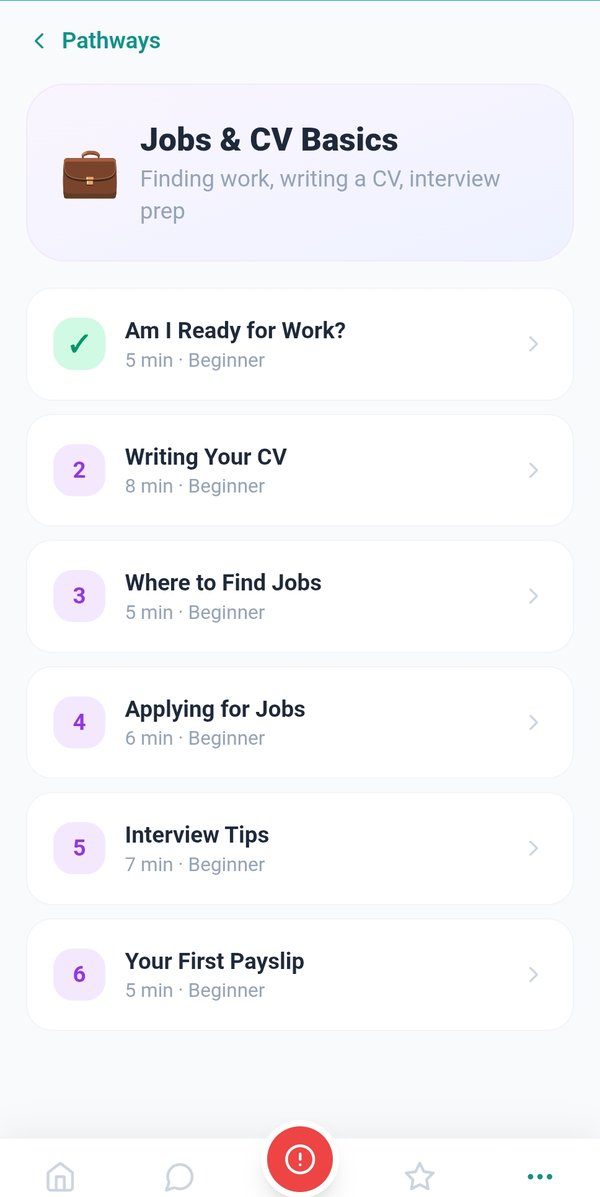 Jobs and CV Basics pathway with six numbered learning cards